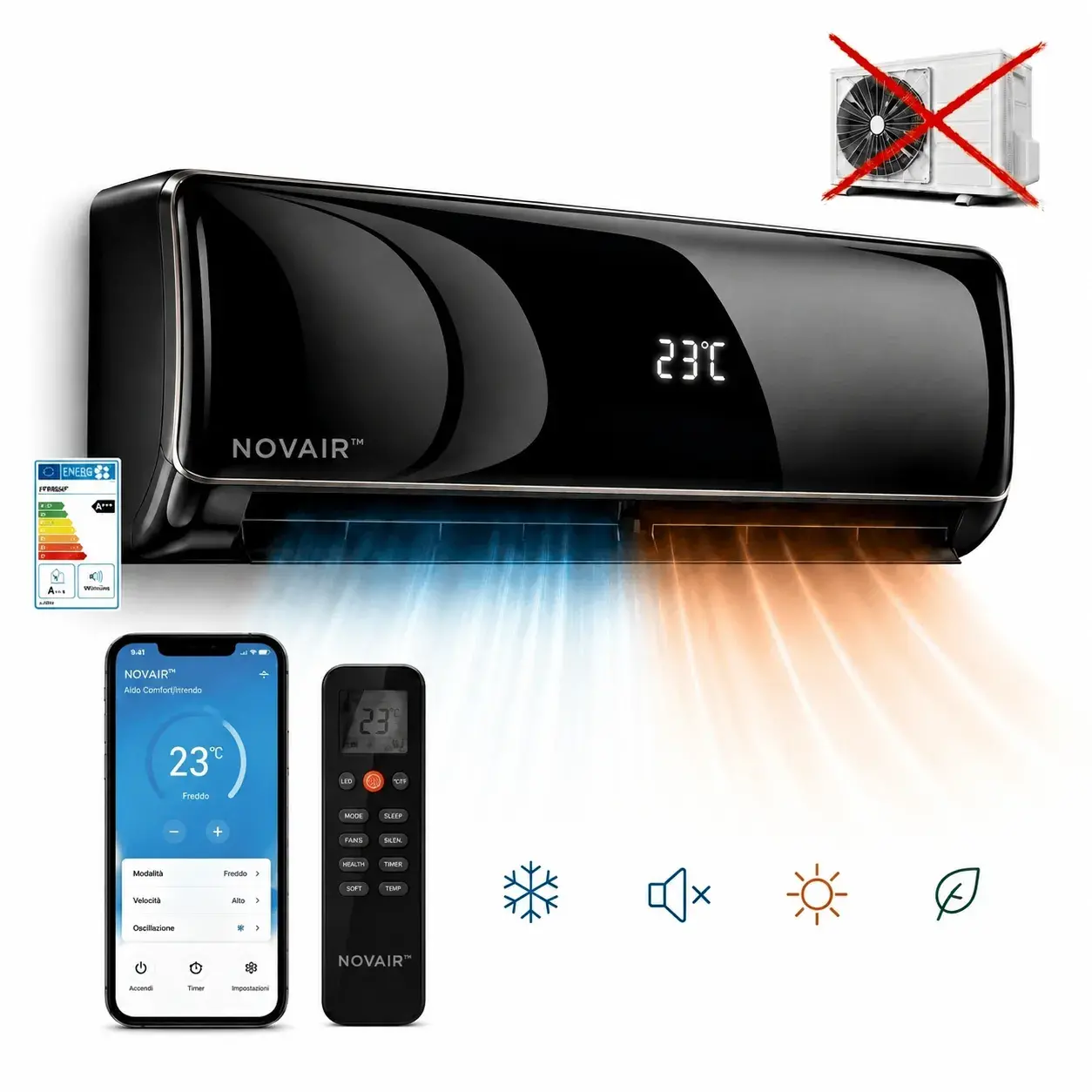 NOVAIR complete climate and heating device package
