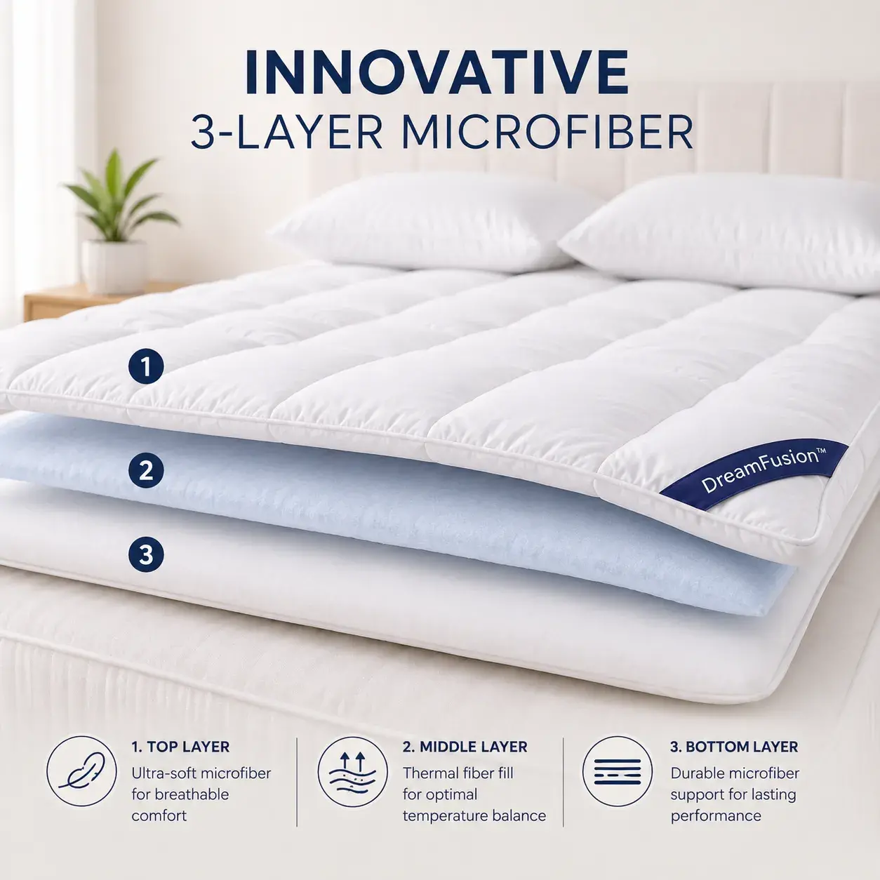 DreamFusion innovative three-layer microfiber mattress topper